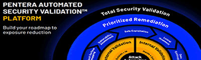 PENTERA Automated Security Validation Platform 