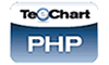 STEEMA TeeChart for PHP
